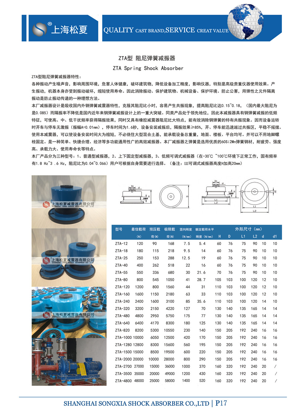 ZTA芭乐APP下载进入旧网址器参数图