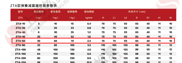 立式水泵怎么选择芭乐APP下载进入旧网址器